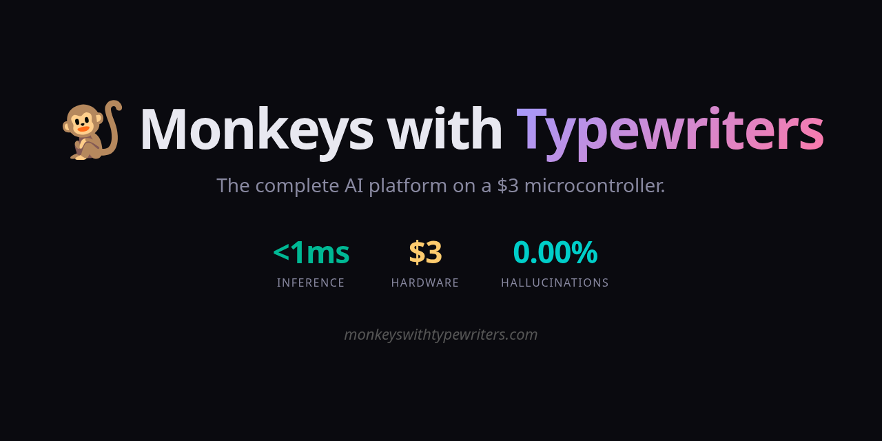 monkeyswithtypewriters.com image